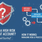 What Is a High Risk Merchant Account and How Does It Work?