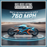 What Is the Fastest Bike in the World and How Fast Can It Go